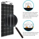 Flexibilní solární panel Renogy 175 Wp