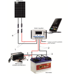 PWM solární regulátor EPever 10A 12/24V s LCD displejem série VS
